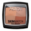 Skin Match 4Ever Bronzer Brunette